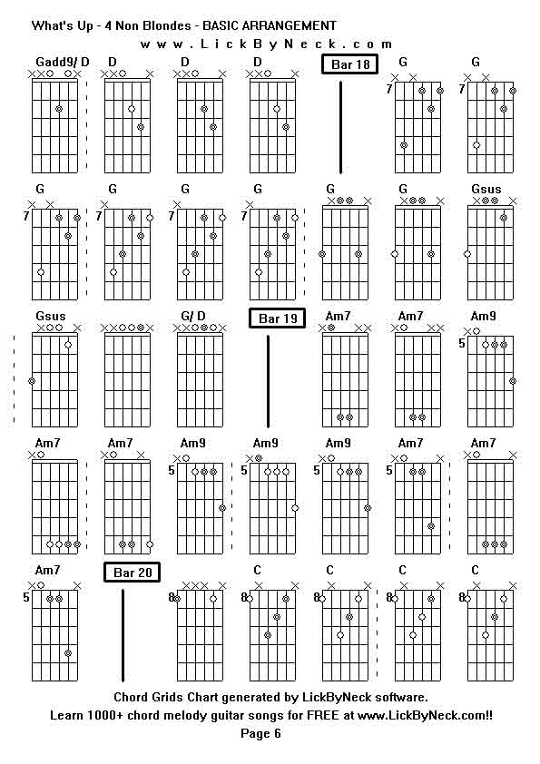 Chord Grids Chart of chord melody fingerstyle guitar song-What's Up - 4 Non Blondes - BASIC ARRANGEMENT,generated by LickByNeck software.